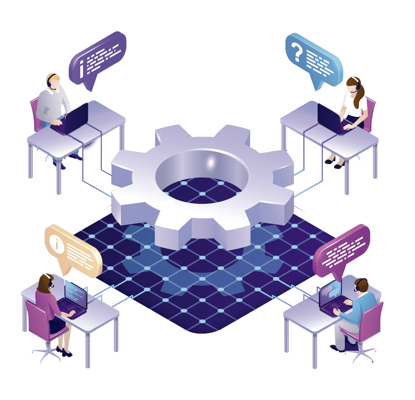 Soporte y HelpDesk