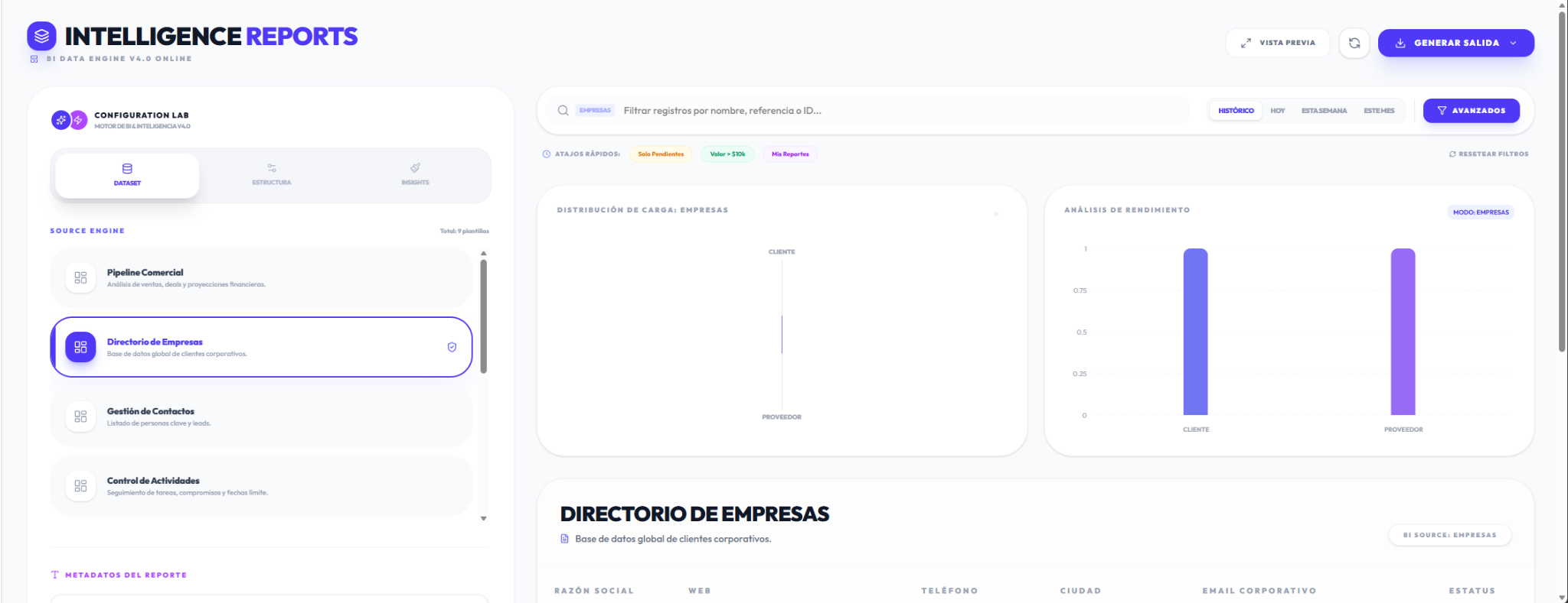 Reportes Inteligentes