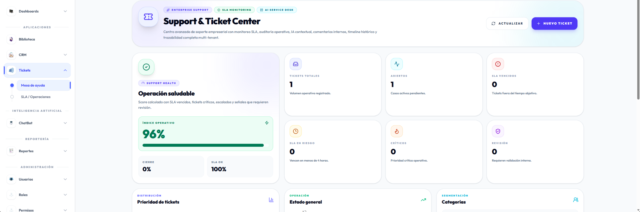 Tickets